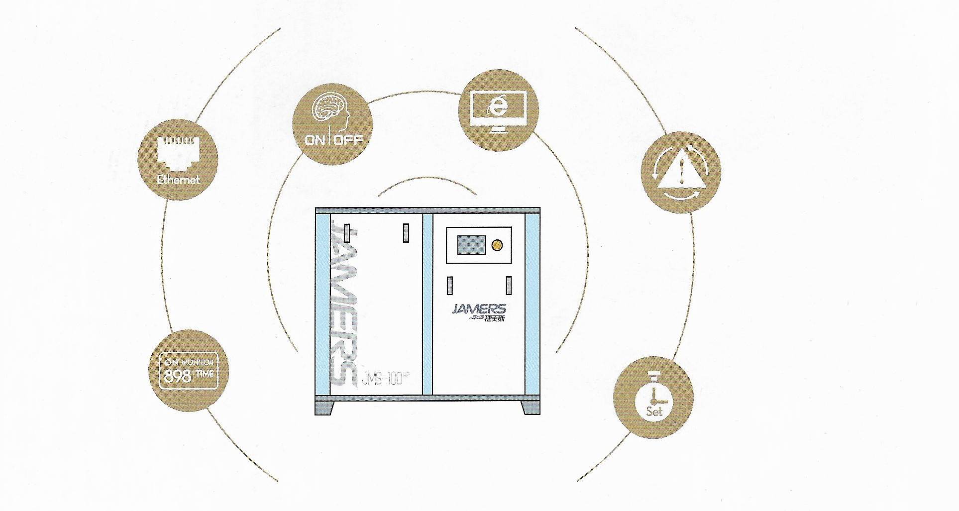 成都空壓機(jī)